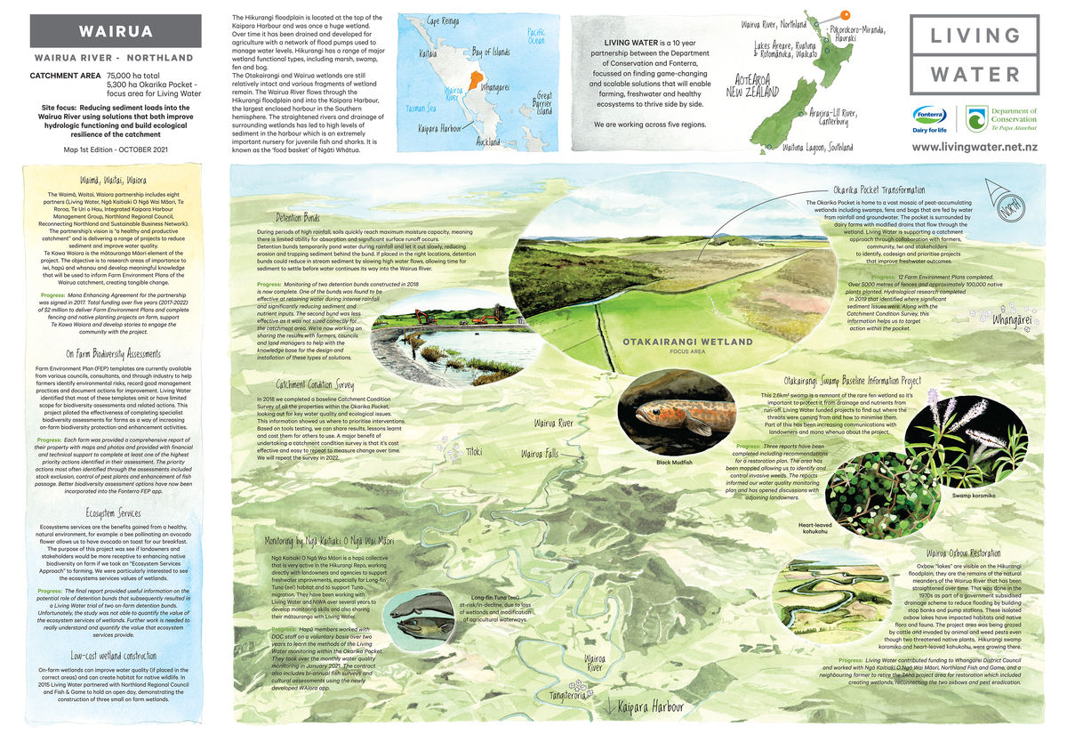 Wairua Map