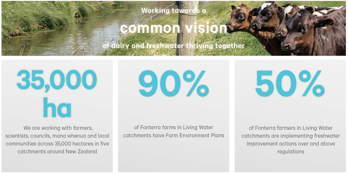 A common vision 2022